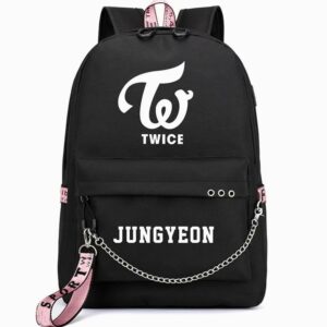 Mochila Oficial Twice (2)